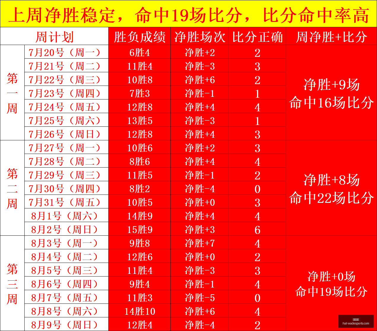 拜仁球迷网,球风波,赫内斯怒批,韦德体育官网,韦德体育装备,韦德体育推荐,韦德体育赛事,韦德体育购物指南