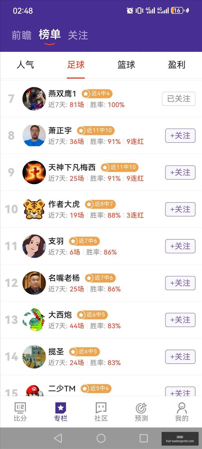 夏季赛激战,正酣,品牌赞助战,韦德体育官网,韦德体育装备,韦德体育推荐,韦德体育赛事,韦德体育购物指南